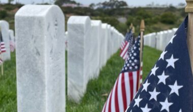Memorial Day services and ceremonies around San Diego – NBC 7 San Diego