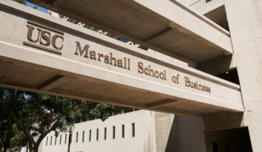Marshall School of Business faculty express concern over worsening academic reputation – Annenberg Media