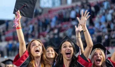 Chapman University celebrates graduates; Duffer Brothers share how to slay the monsters of life – Orange County Register