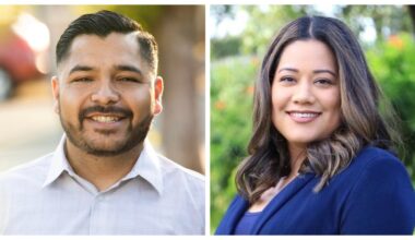 In an Orange County Assembly race, a fight brews over who can endorse the Democratic candidates – Orange County Register