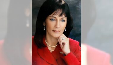 Nelida Mendoza, OC Board of Supervisors District 2, 2026 primary election questionnaire – Orange County Register
