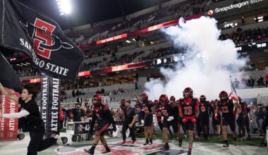San Diego State football season-ticket sales trending up
