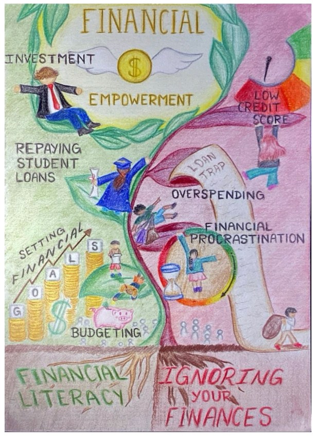 Winning entry, titled "The Money Plant Wealth Or Wither," by Rishika Pradhap, 9th grader at the International Academy. (Oakland County Treasurer's office)
