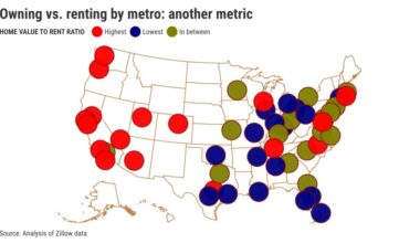 Here’s a curious way to say ‘California homes are wildly expensive’ – Silicon Valley