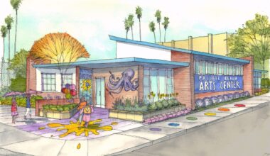 Impact of proposed budget cuts may sting coastal arts organizations