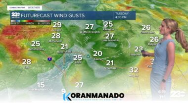 Heat Advisory and High Winds Threaten Kern County Residents