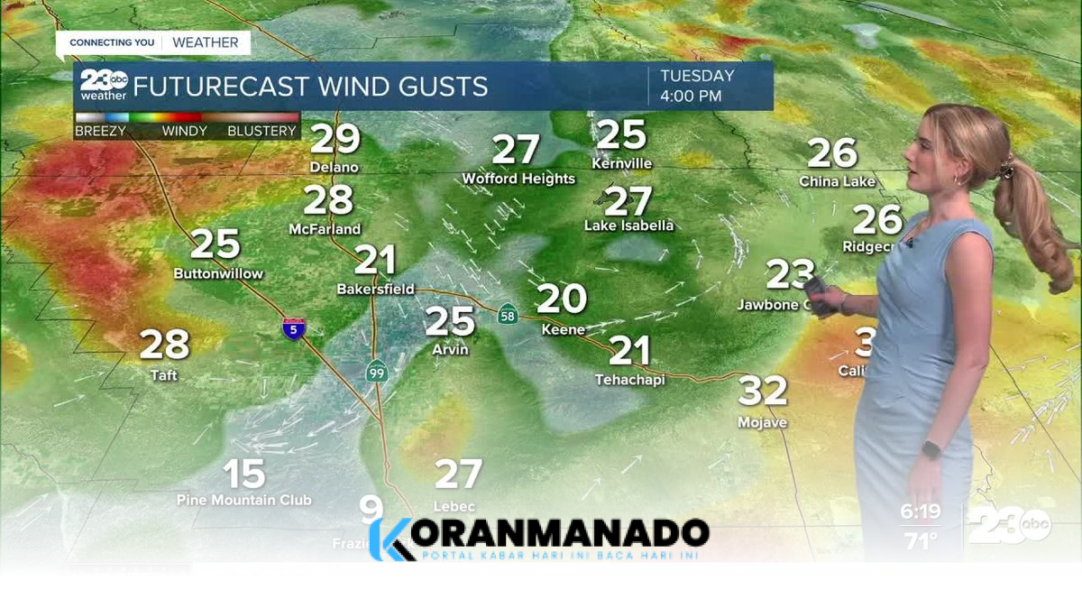 Heat Advisory and High Winds Threaten Kern County Residents