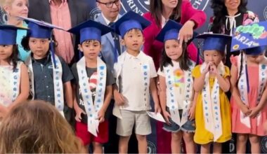 $135M unclaimed money still available for college-bound California students – NBC 7 San Diego