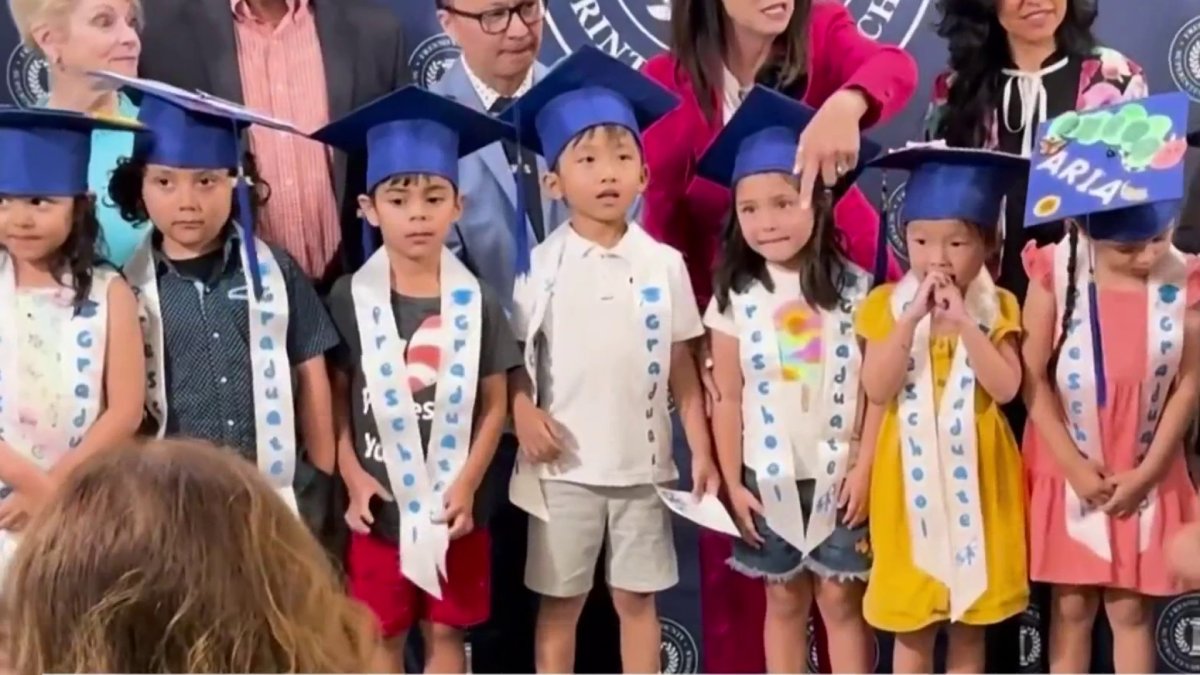$135M unclaimed money still available for college-bound California students – NBC 7 San Diego
