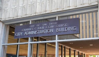 Board of Supervisors advance term limit extension measure, reread set for mid-May – The UCSD Guardian