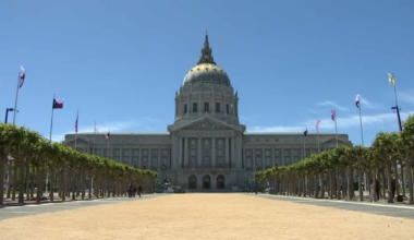 Term limits for mayor, supervisors – NBC Bay Area
