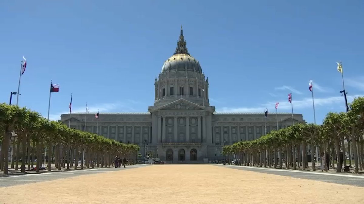 Term limits for mayor, supervisors – NBC Bay Area