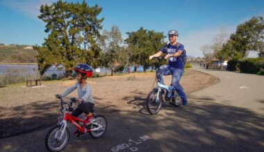 Thousands of San Diegans are expected to commute by bicycle this week on Bike Anywhere Day. Here’s how to join them. – San Diego Union-Tribune
