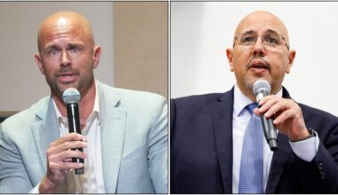 Richard Bailey and Henry Foster III for San Diego City Council – San Diego Union-Tribune