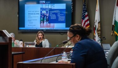 Rift widens between San Diego County probation and independent review board. Is a court battle next? – San Diego Union-Tribune