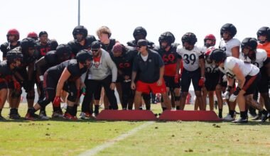 SDSU shows progress, but miles to go before they sleep