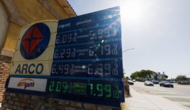 CSUF economists raise inflation forecasts for Southern California – Daily Bulletin