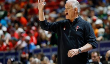 Aztecs navigate headwinds of exploding basketball payrolls