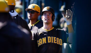 Padres minors: Four full-season affiliates lose; a look at organization's leaderboard