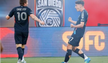 Tom Krasovic: San Diego FC gets right in cathartic win; now, it must beat MLS' better teams