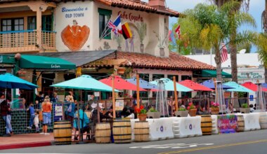 In long-delayed vote, San Diego OKs big batch of land-use rules on street dining, small apartments and more – San Diego Union-Tribune