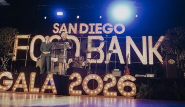 San Diego Food Bank raises $1.5M for Food 4 Kids during 14th annual gala – NBC 7 San Diego