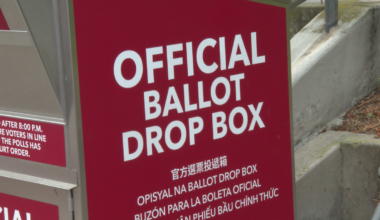 San Diego early voting begins for gubernatorial primary – NBC 7 San Diego