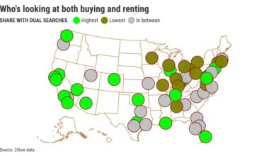 California is hotbed for double home searches — renting and buying – The Mercury News