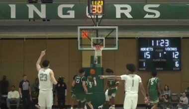 Sac State' Basketball docuseries premieres