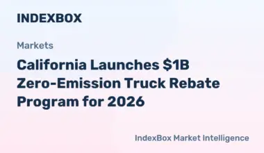 California Clean Fuel Rewards: $1B in Rebates for Electric Trucks Starting June 2026 - News and Statistics