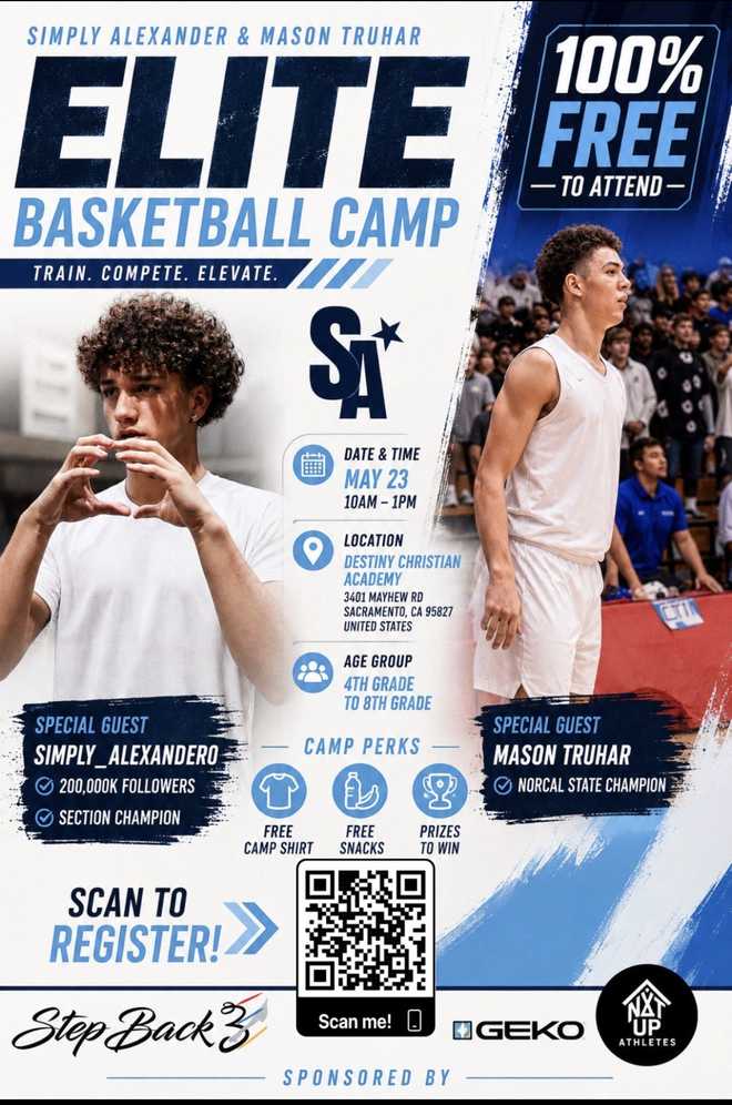 Basketball camp Basketball camp