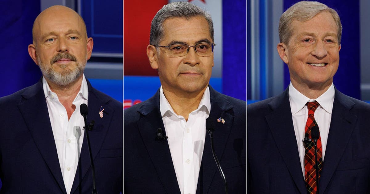 Xavier Becerra surges to lead California gubernatorial race in new poll