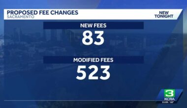 Sacramento proposes fee increases to address $66 million deficit
