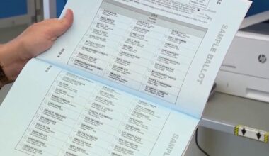 California governor's race still up in the air, with 62 candidates on the June 2 ballot