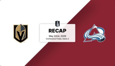 Recap: Golden Knights at Avalanche 5.22.26