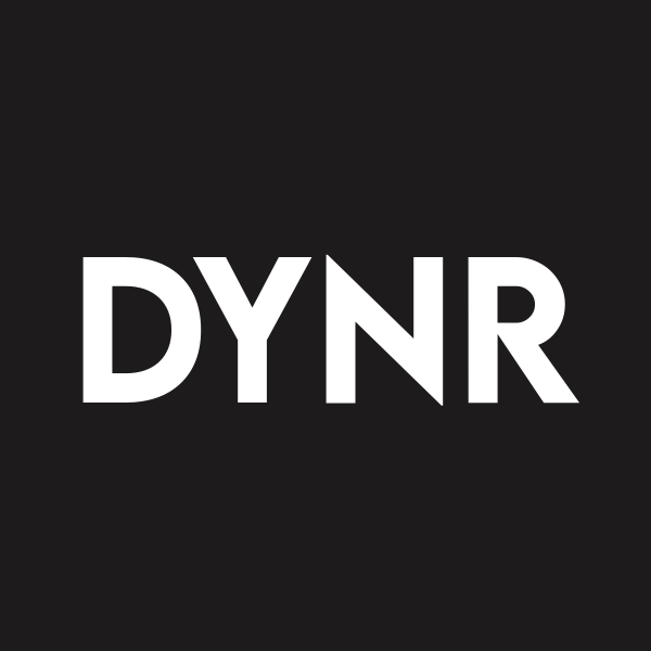 DynaResource Q1 2026 revenue rises 31% to $18M