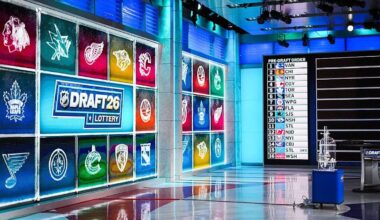 <div>SECAUCUS, NEW JERSEY - MAY 05: Detailed view of the 2026 NHL Draft Lottery set at the NHL Network Studio on May 5, 2026 in Secaucus, New Jersey.</div><strong>(Jared Silber / NHLI / Getty Images)</strong>