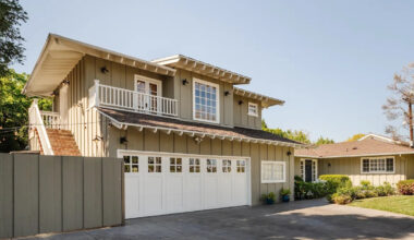 Yahoo lifestyle home