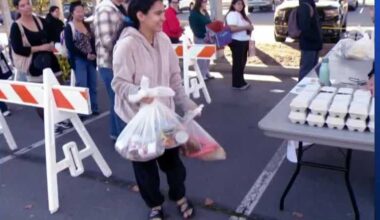 Are college students maximizing access to CalFresh?