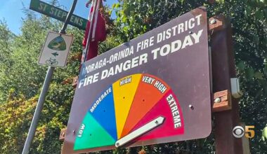 Dry, windy conditions raise Northern California fire danger, trigger red flag warning, hazardous coastal conditions