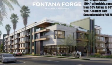 How Fontana plans to revitalize downtown’s Forge District – NBC Los Angeles