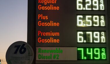 California gas prices reaching all-time highs ahead of Memorial Day