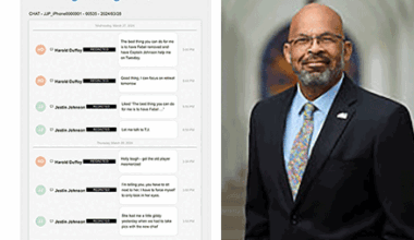 "Degrading and Unprofessional" Text Messages in Oakland, Brentwood City Manager Participated