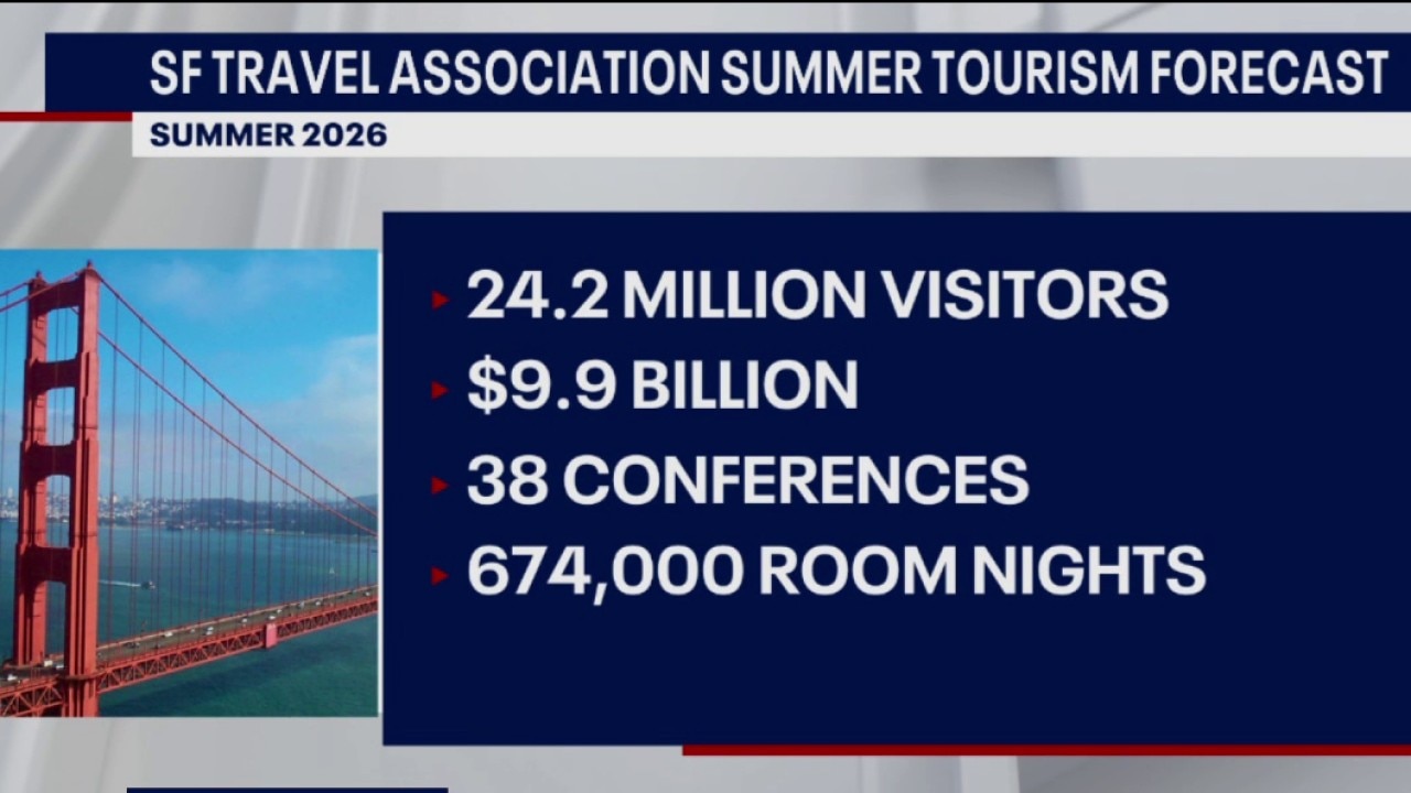 San Francisco bracing for best summer travel season in years 