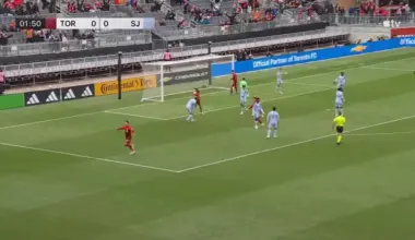 Highlights: Toronto FC 1-1 San Jose Earthquakes (MLS)