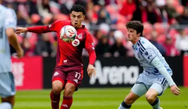 Salloi Sparks Tfc, Toronto FC Draw 1-1 With San Jose