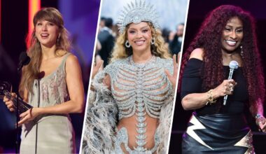 Taylor Swift, Beyoncé, Chaka Khan songs enter national registry – NBC Los Angeles