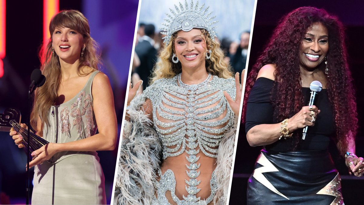 Taylor Swift, Beyoncé, Chaka Khan songs enter national registry – NBC Los Angeles
