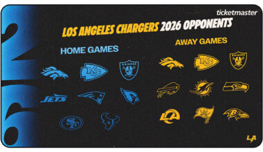 Los Angeles Chargers logo
