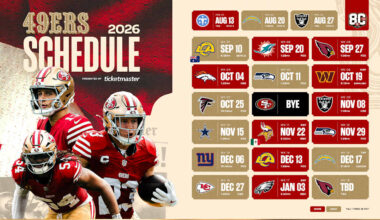 San Francisco 49ers logo